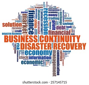 Business Continuity In Word Collage