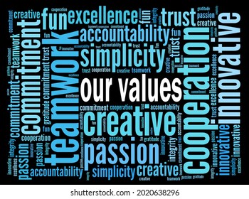 Business Core Values In Word Collage