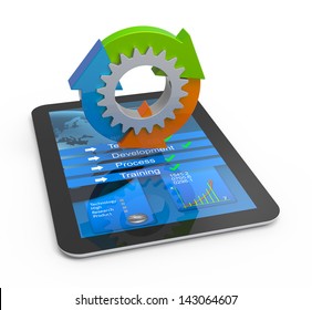 Business development planning process. 