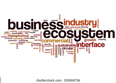 Business Ecosystem Word Cloud Concept, Tags Related To Industry