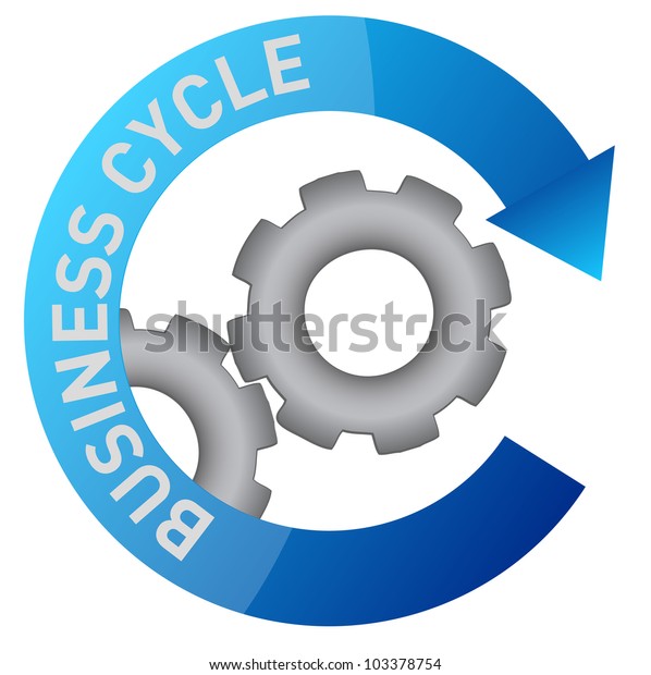 gear cycle design