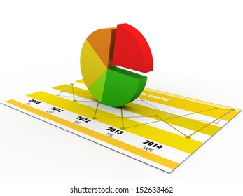 Business graph