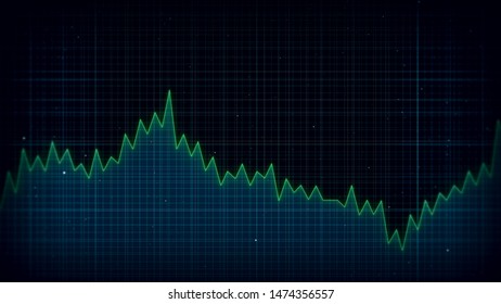 Free Stock Charts With Trend Lines