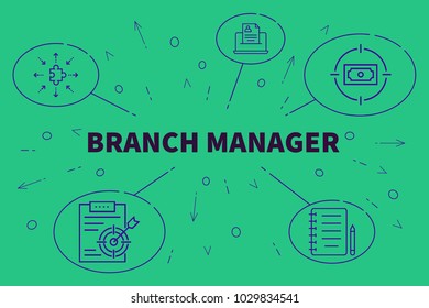 Business Illustration Showing The Concept Of Branch Manager