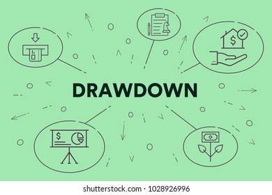 drawdown meaning