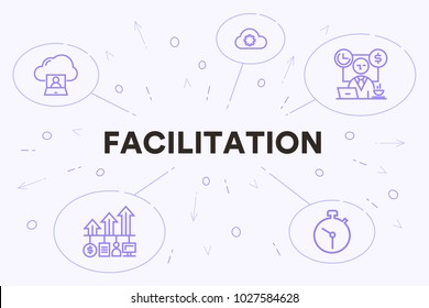 Business Illustration Showing The Concept Of Facilitation
