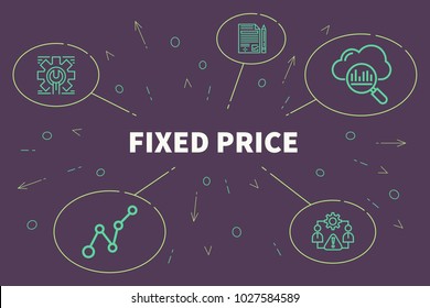 Business illustration showing the concept of fixed price
