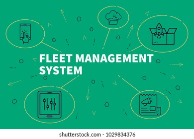 Business Illustration Showing The Concept Of Fleet Management System