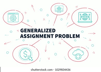 define general assignment