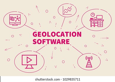 Business Illustration Showing The Concept Of Geolocation Software