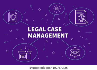 Business Illustration Showing The Concept Of Legal Case Management