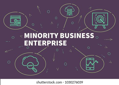 Business Illustration Showing The Concept Of Minority Business Enterprise