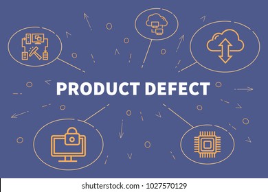 Business Illustration Showing The Concept Of Product Defect