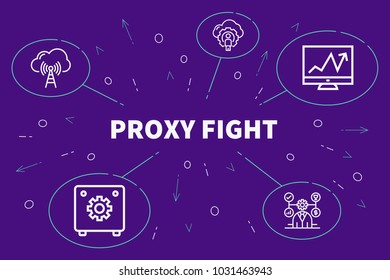 Business Illustration Showing The Concept Of Proxy Fight