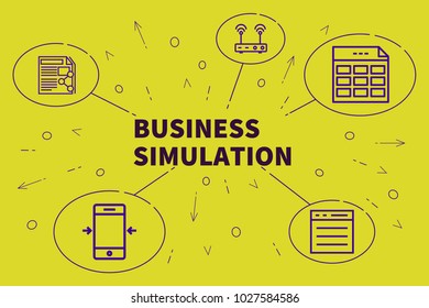 Business Illustration Showing The Concept Of Business Simulation