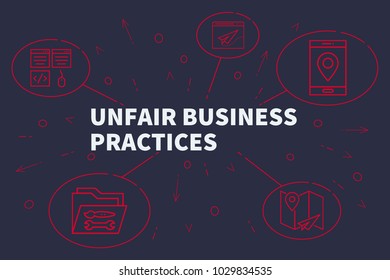 Business Illustration Showing The Concept Of Unfair Business Practices