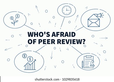 Business Illustration Showing The Concept Of Who's Afraid Of Peer Review?