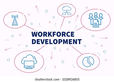 Business illustration showing the concept of workforce development