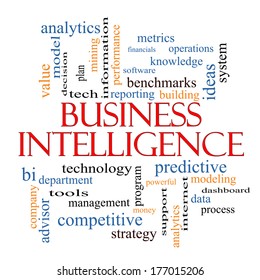 30,179 Business intelligence dashboard Images, Stock Photos & Vectors ...