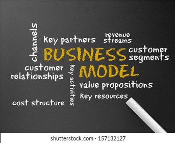 Business Model