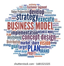 Business Model Word Collage Stock Illustration 1681521325 | Shutterstock