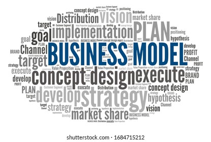 Business Model Word Collage Stock Illustration 1684715212 | Shutterstock