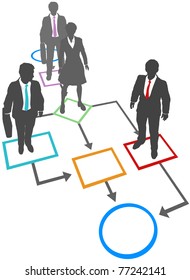 Business People Are Process Management Solutions Standing On Flowchart