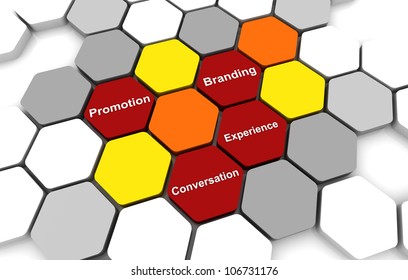 Business Plan 3D Rendering Diagram Connection Beehive Background Red