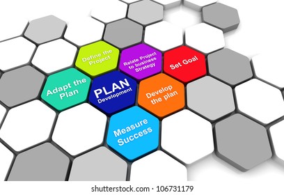 Business Plan 3D Rendering Diagram Connection Beehive Background