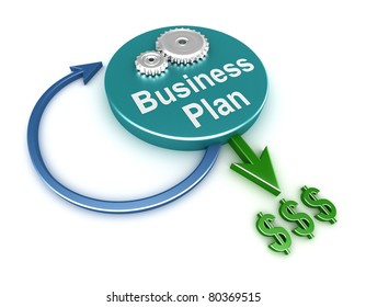 Business plan concept