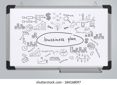 Business plan. Business sketches on the office whiteboard