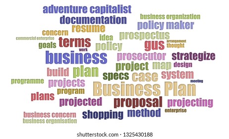 Business Plan Wordcloud In Rows On White Background