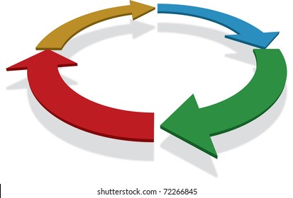 Business Process Diagram