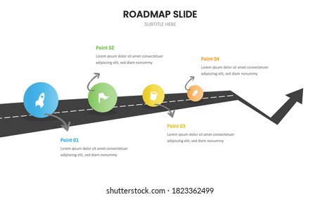 13,705 Roadmap Template Images, Stock Photos & Vectors 