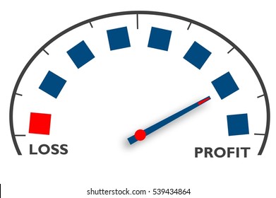 Business Profit And Loss Gauge