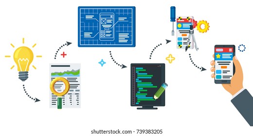 business-project-startup-process-mobile-app-stock-illustration