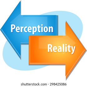 Business Strategy Concept Infographic Diagram Illustration Of Perception Reality Point Of View