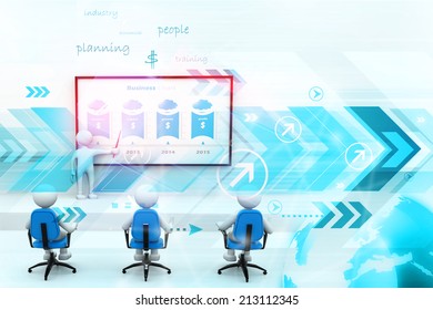 Business training
