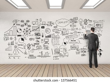 businessman drawing business concept on white wall