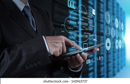 Businessman Hand Using Tablet Computer And Server Room Background