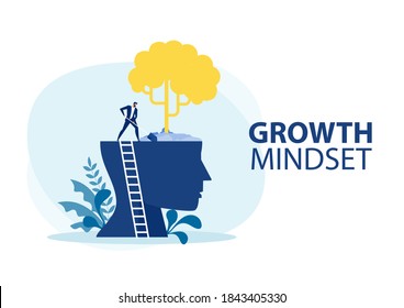 Businessman Plant Tree On Big Head Human Think Growth Mindset  Concept 