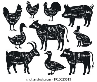 Butcher shop scheme. Meat cuts, pork, chicken, beef and rabbit butcher shop silhouette. Vintage butcher shop schemes  illustration set. Banner butcher, cow and pig farm silhouette