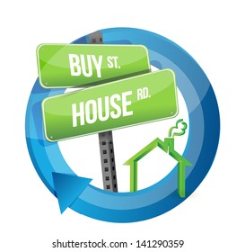buy house real estate road symbol illustration design over white