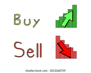Buy and Sell signal. Bull and bear market. Up trend and down trend.
