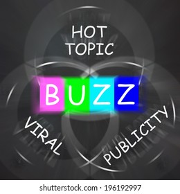 Buzz Words Displaying Publicity And Viral Hot Topic