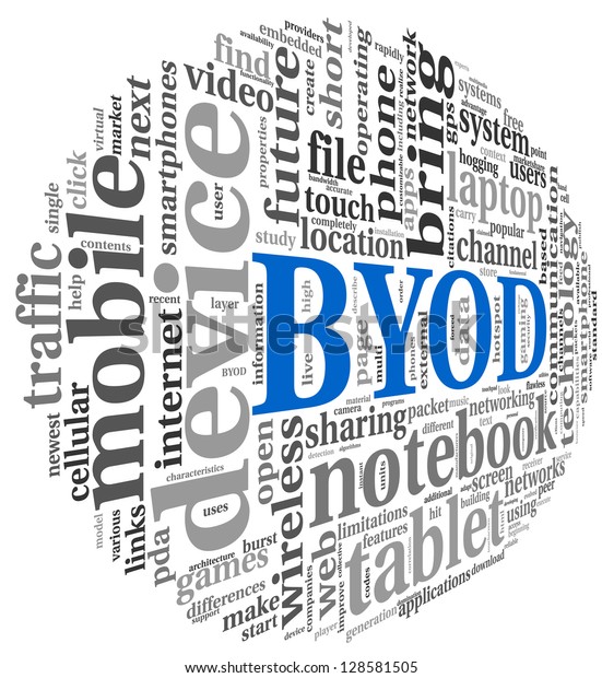 BYOD - bring\
your own device concept in tag\
cloud