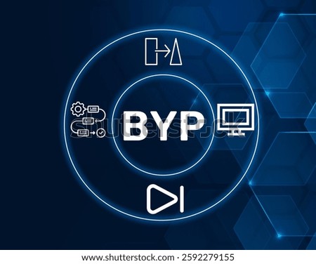 byp by pass.BYP acronym. By Pass, a method to avoid or skip certain steps or processes.