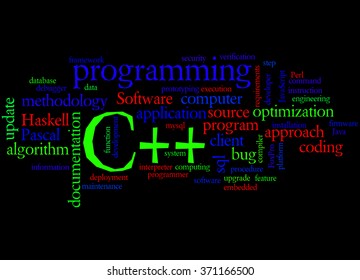 C++ Programming, Word Cloud Concept On Black Background.