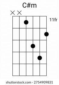 C Sharp Minor (C#m) or D Flat Minor (Dbm). CAGED System D-Minor Shape. This clean and concise guitar chord chart displays the C# minor (C#m) triad, specifically utilizing the D-minor shape derived from the CAGED system. By shifting the familiar open-position Dm chord up to the 11th fret, this voicing offers a higher-register, brighter alternative to standard barre chords. This diagram is perfect for guitar educators, songwriters, and publishers who want to provide students with more diverse tonal options on the fretboard. The graphic clearly marks the muted strings to ensure accurate execution, making it an essential reference for intermediate and advanced players looking to expand their chord vocabulary through the systematic CAGED framework.