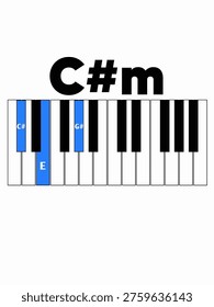 C Sharp Minor (C#m) or D Flat Minor (Dbm) Piano Chord Diagram Illustration for Music Education.
A clean, high-contrast digital illustration demonstrating the C sharp minor piano chord (C#m) on a piano keyboard. This educational graphic highlights the specific notes C#, E, and G# with vibrant blue color coding for clear visual identification. The design features a minimalist white background, making it ideal for music theory books, instructional posters, or digital learning platforms. It accurately represents the minor triad structure, providing an essential resource for beginner pianists and music students. The bold 